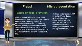 What is Difference Between Fraud amp Misrepresentation [upl. by Portwine]